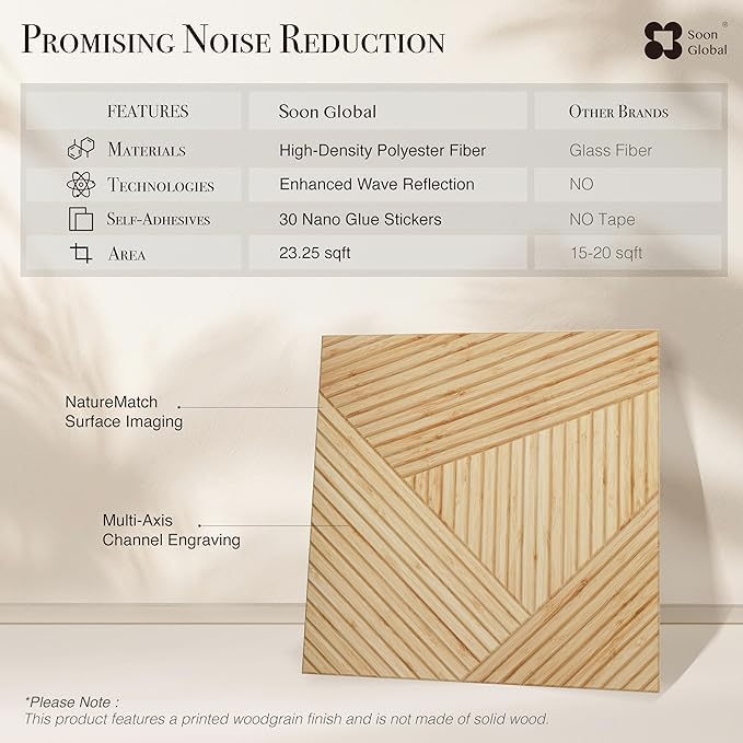 Soon Global Acoustical Wall Panels, 6-Piece 23.62 X 23.62 Inches Art Acoustic Panels, Decorative Acoustic Panels, Acoustic Wall Panels, Sound Absorbing Wall Art, Timber Spiral