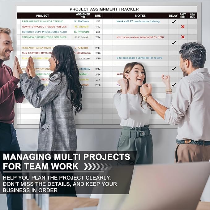 Lincia Large Magnetic Project Planning Management Vision Board 24" x 36" Reusable Office Whiteboard Make Ready Board Property Management Wall Project Planner for Managers Entrepreneurs