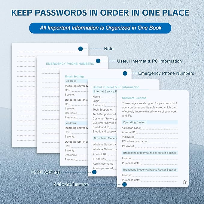 MOSA BEAR Password Keeper Book with Alphabetical Tabs，4.3"x5.7" Small Password Books for Seniors Password Notebook for Internet Website Address Log in Detail(NZSL)