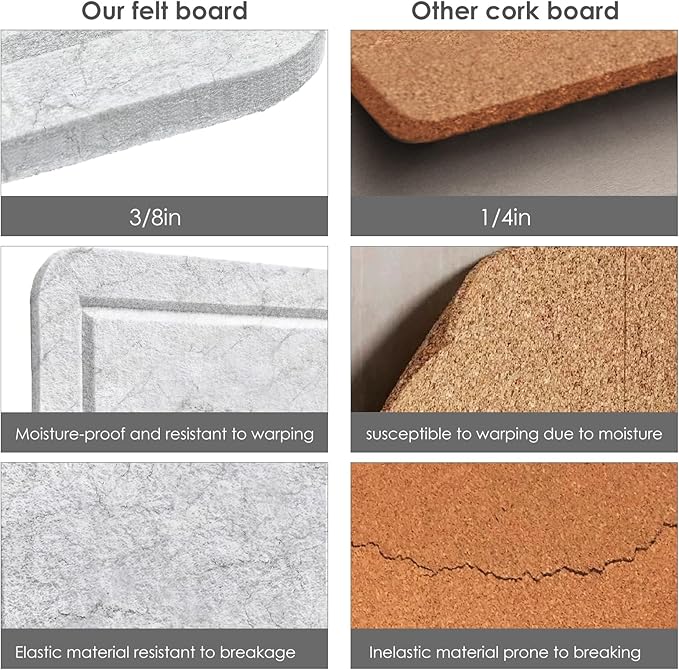Bulletin Board, 36 x 24 inches Felt Board - Decorative Pin Board, Cork Board Alternative for Wall, 3' x 2' Foldable Self-Adhesive Vision Board with 20 Pushpins - Marble White