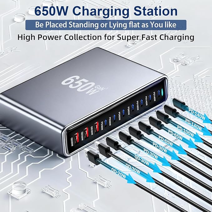 650W USB C Fast Charger Block, Dual PD3.1 140W 10 Port USB Charging Station, GaN Ⅲ Pro PD PPS Fast Charging Station for Multiple Devices,Laptop Wall Charger Compatible with iPhone 17/iPad/MacBook etc