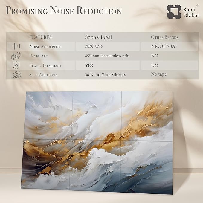 Soon Global Acoustical Wall Panels, 72 X 48 Inches Art Acoustic Panels, Decorative Acoustic Panels, Acoustic Wall Panels, Sound Absorbing Wall Art, Whispers of Serenity