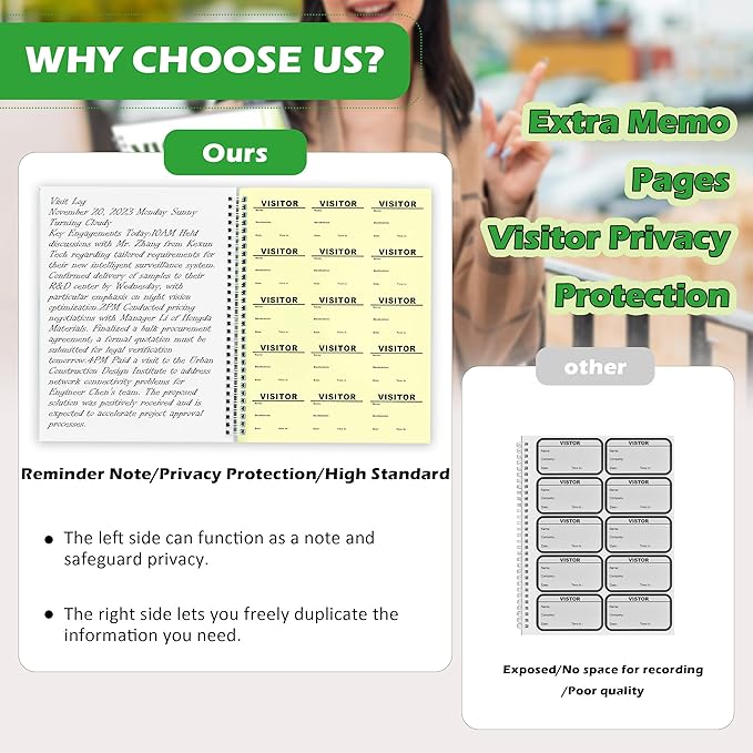 1 Pack Visitor Badges with Carbon Copy Visitor Stickers Letter Size Visitor Log Book Protecting Privacy Pages Register Book Business Guest Name tag for School Clinics Church-225 Badges 30 Memo Pages