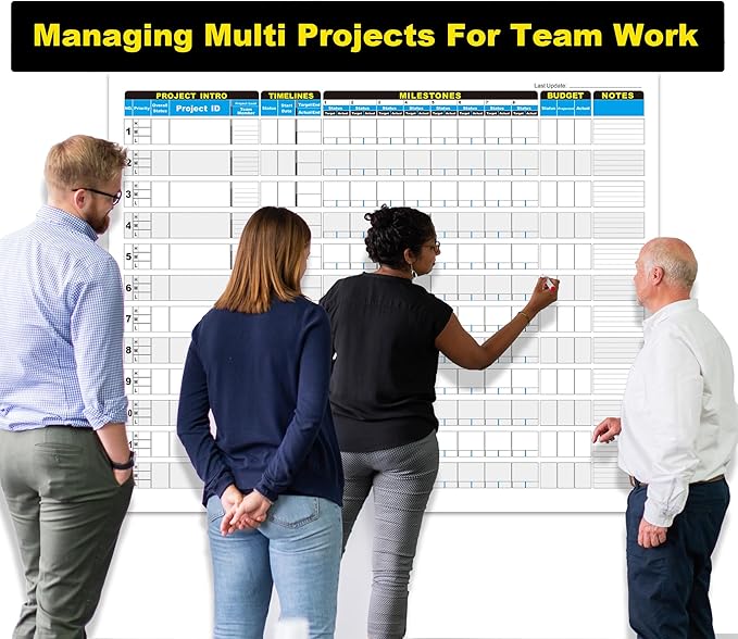 Large Project Management Vision Board, 36"x45" Office Whiteboard for Scheduling & Tracking Progress, Laminated Wall Planner for Managers & Entrepreneurs
