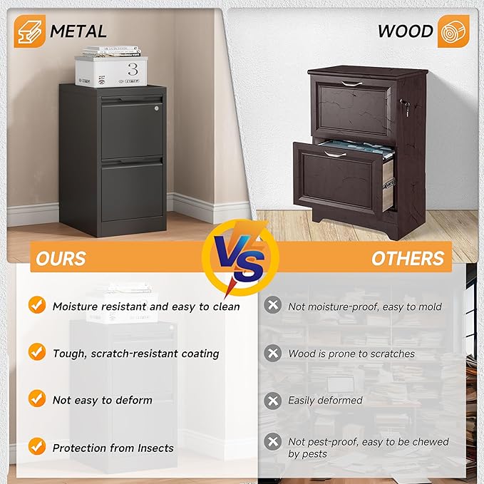 Bestoo 2-Drawer File Cabinet with Lock, Metal Filing Cabinet for Home Office, Vertical Filing Storage Cabinets, Fits File Folders, Letter/Legal/F4/A4 Size, Assembly Required (Black)