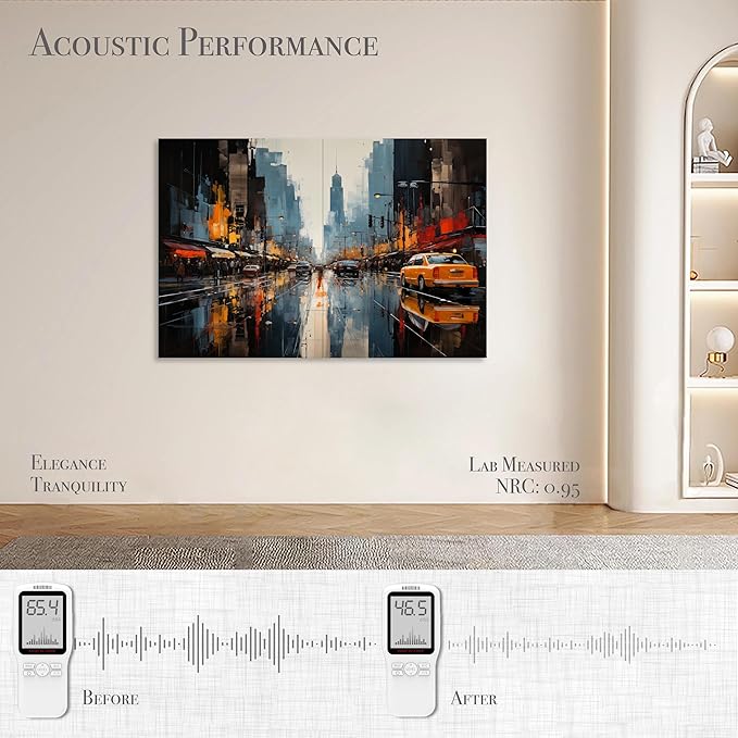 Soon Global 8-Pack Acoustic Panels, Soundproof Wall Panels, 48 X 32 Inches Sound Absorbing Panels, Decorative Acoustical Wall Panels, Acoustic Treatment for Recording Studio, Urban Pulse