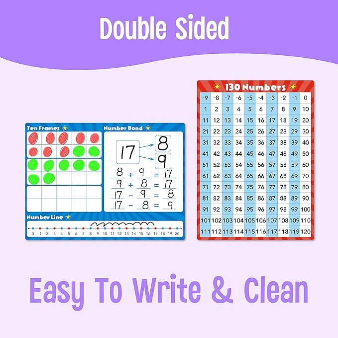 8 Packs Number Line Whiteboards Cards, Double Sided Dry Erase Board Writable and Erasable 130 Numbers Chart White Board for Kids, Students, Classroom and Home (12” x 9”)
