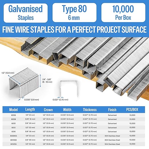 meite 21 Gauge Upholstery Staples, 1/2-Inch Crown with 1/4-Inch Length Galvanized Heavy Duty Staples for Staple Guns MT8016, MT8016S, and MT8016SLN (10 Boxes)