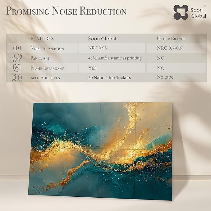 Soon Global Acoustical Wall Panels, 48 X 32 Inches Art Acoustic Panels, Decorative Acoustic Panels, Acoustic Wall Panels, Sound Absorbing Wall Art, Oceanic Gleam