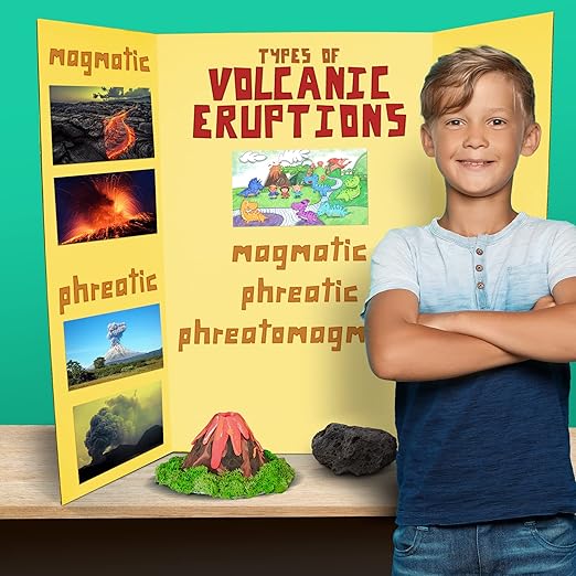 Flipside Products 36” x 48” Foam Project Boards for Presentations, Science Fair, School Projects, Event Displays and Trifold Picture Board - Yellow - 3 Pack