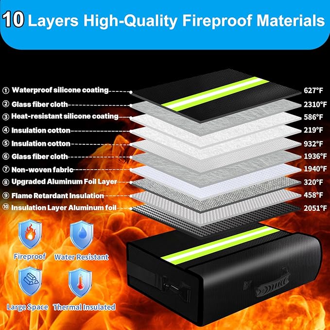 WJTZDZ 6500°F Large Fireproof and Waterproof Document Bag with Lock,10 Layers Insulation Materials&Waterproof Zipper,Removable Folder Layers/Wallet,Reflective Strip for Valuables(16.5”x 12.4”x 5.5”)