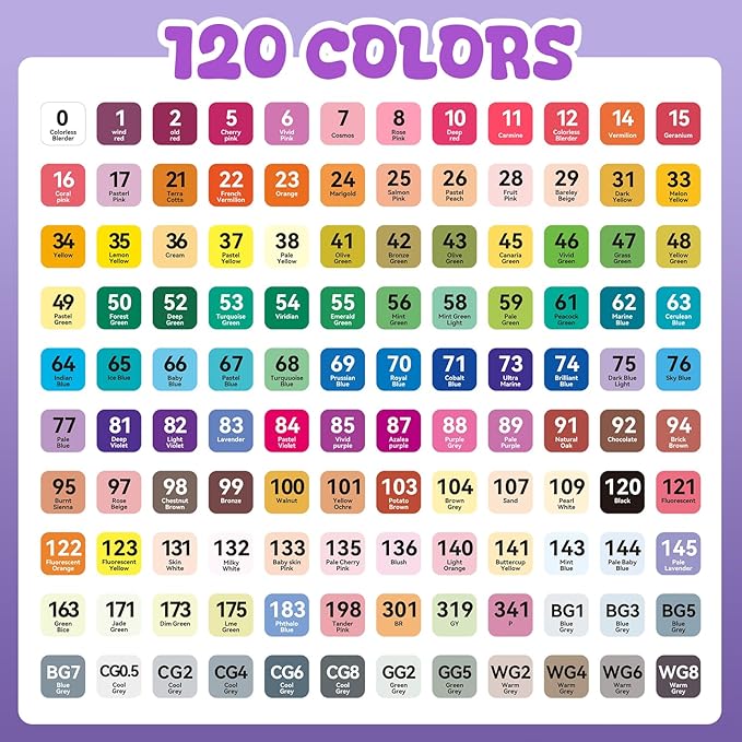 VIDIMAKPRO Alcohol Markers 120 Colors with Base Dual Tip Art Drawing Markers for Kids Students and Adults Comics Sketching Illustration - Refillable