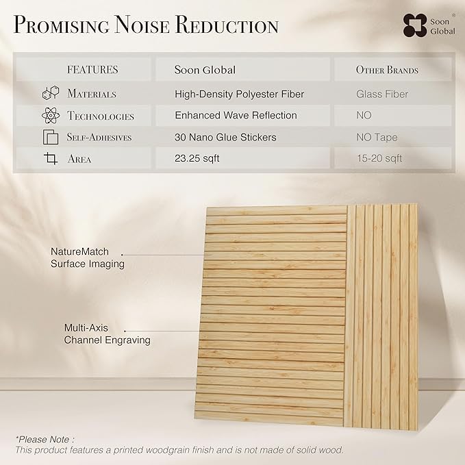 Soon Global Acoustical Wall Panels, 6-Piece 23.62 X 23.62 Inches Art Acoustic Panels, Decorative Acoustic Panels, Acoustic Wall Panels, Sound Absorbing Wall Art, Zen Split