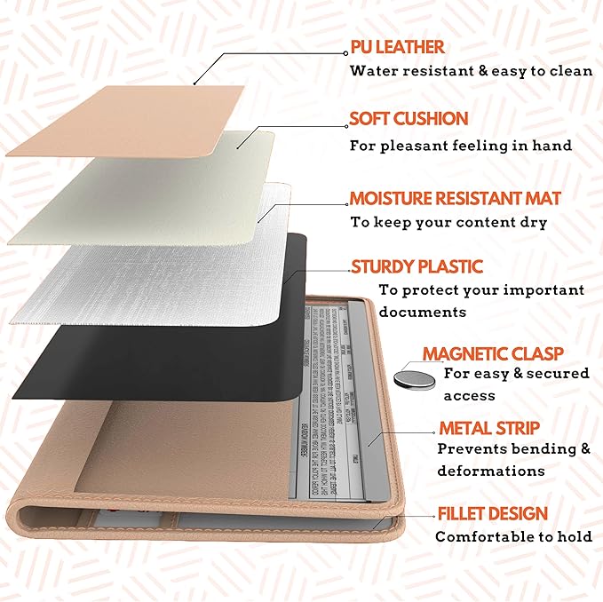 Premium Leather Magnetic Shut Car Registration & Insurance Card Holder, Glove Box Organizer for License, Cards & Documents: Beige