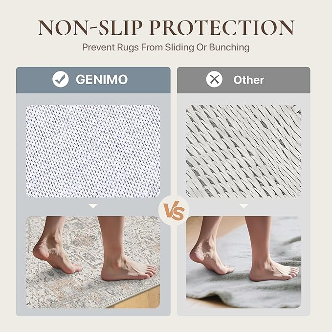 GENIMO Runner Rug 2'6"x8 Machine Washable Non Slip Vintage Hallway Runner Rug, Low Pile Lightweight Rugs for Indoor Entryway, Hallway, Kitchen and Corridor, Light Blue