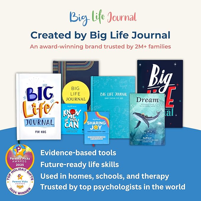 Big Life Journal - Know Me If You Can Connection Game, Fun Family Game for Kids, Teens & Adults, 160 Cards to Spark Conversation, Gratitude, Build Emotional Intelligence & Create Lasting Memories