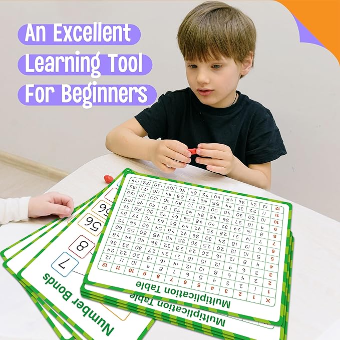 8 Packs Number Bond Whiteboards,Double Sided Dry Erase 1-12 Multiplication Chart Board Writable and Erasable White Board for Kids, Students,Classroom and Home (Each Measures 12” x 9”) Mathematics