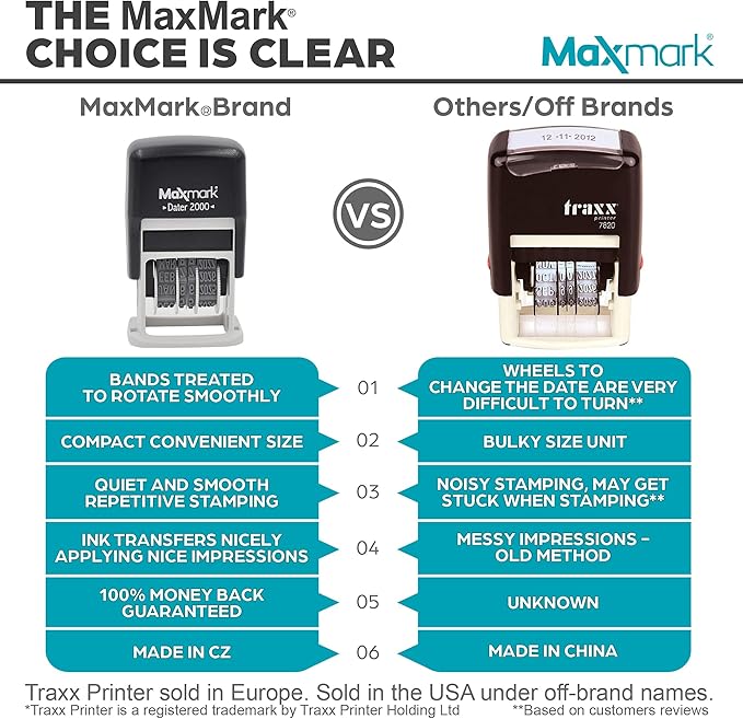 MaxMark 2000 Dater Self Inking Date Stamp - Black