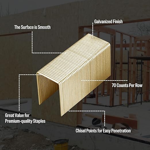 meite 16 Gauge 1-Inch Wide Crown Staples 1'' Leg, Galvanized P-Type Heavy Duty Construction Staples for Stapler Gun - Roofing Flooring Fencing House-Wrap, Strong Holding & Tear-Resistance, 10,000 PCS