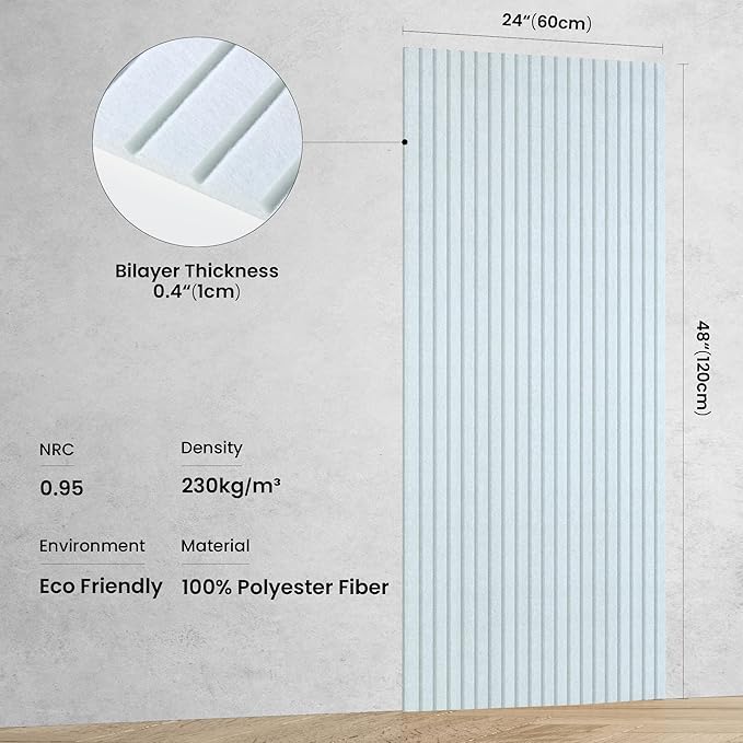 10 Pack Large Acoustic Panels,48 x 24 x 0.4 Inch Sound Proof Foam Panels for Walls，Premium Noise Dampening Panels,Sound Panels for Media Room, Office and Studio,White