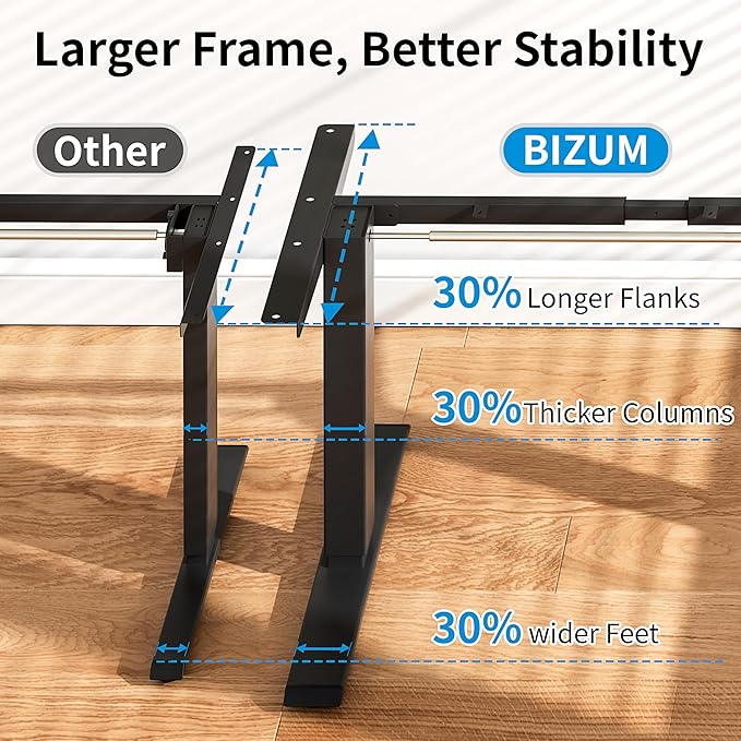 BIZUM Electric Standing Desk Frame, Height Adjustable Sit Stand Desk Base with Memory Preset Button, USB Port for Home Office, Black Frame Only
