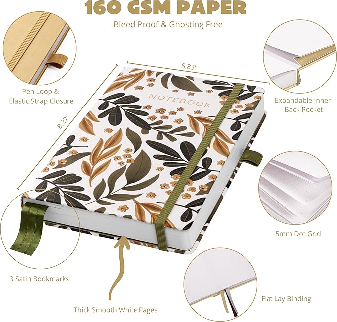 VIVID SCRIBBLES Dotted Journal – 160gsm Bleed Proof Thick White Paper – 200 Numbered Dot Grid Pages – 5.8 x 8.3 inch Dotted Notebook