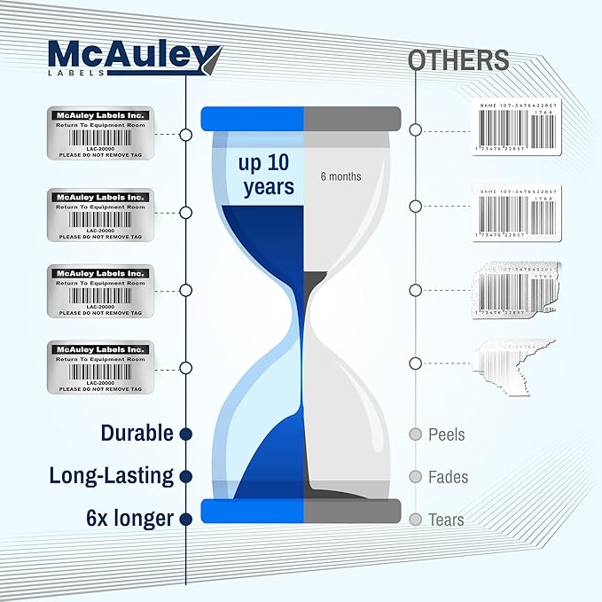 McAuley Labels Custom Asset Tags for Equipment – Numbered, Permanent, Adhesive, Metalized Silver Polyester - Barcode Label - 2x1 Inches