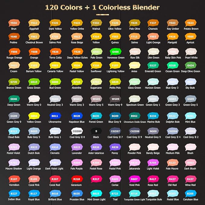 Caliart 121 Colors Alcohol Based Markers, Dual Tip Art Marker Set Chisel & Fine, Permanent Colored Pens for Adults Coloring Book Artists Sketch Illustration Drawing Supplies Gifts