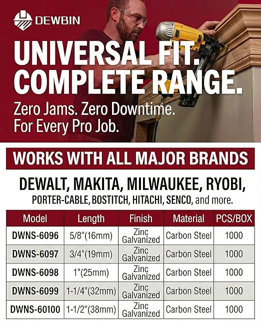 DEWBIN 18 Gauge Narrow Crown Staples, 1000 Cts 1-1/4-Inch 18GA Heavy Duty Galvanized Upholstery Staples for Electric or Pneumatic Narrow Crown Stapler Guns