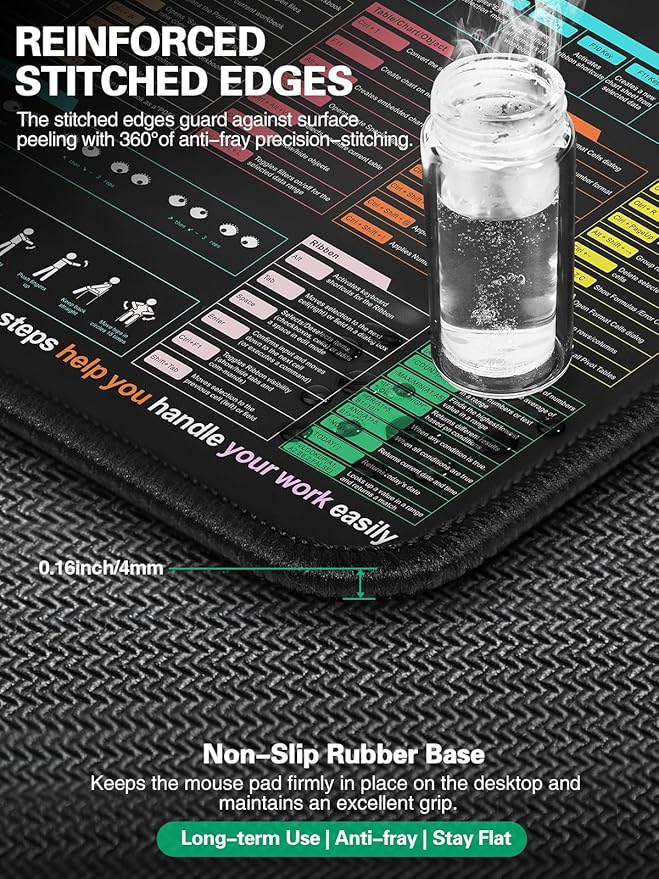 Mouse Pad for Excel/Word/PowerPoint/Windows Shortcut Keys, Desk Pad with Wireless Charger Phone Stand, XXL Large Excel Cheat Sheet Mousepad | PC Office Spreadsheet Desk Mat | Non-Slip Stitched Edge
