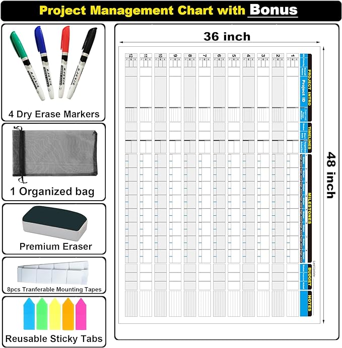 Large Project Management Vision Board, 36"x45" Office Whiteboard for Scheduling & Tracking Progress, Laminated Wall Planner for Managers & Entrepreneurs