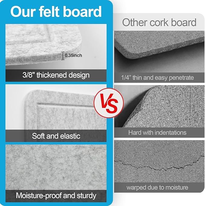 Large Felt Bulletin Board for Wall, 48"x36" Frameless Picture Board, Soft Felt Cork Board for Office, Home Planning & Office Wall Decor, Easy Install Pin Board