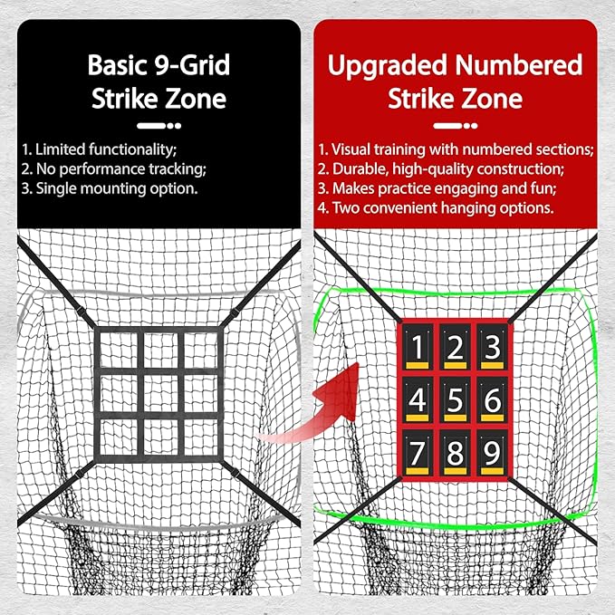 7x7ft Baseball & Softball Practice Net with Numbered Strike Zone & Batting Tee - Heavy Duty Portable Hitting Pitching Training Net for Accuracy and Swing Practice, Includes Carry Bag