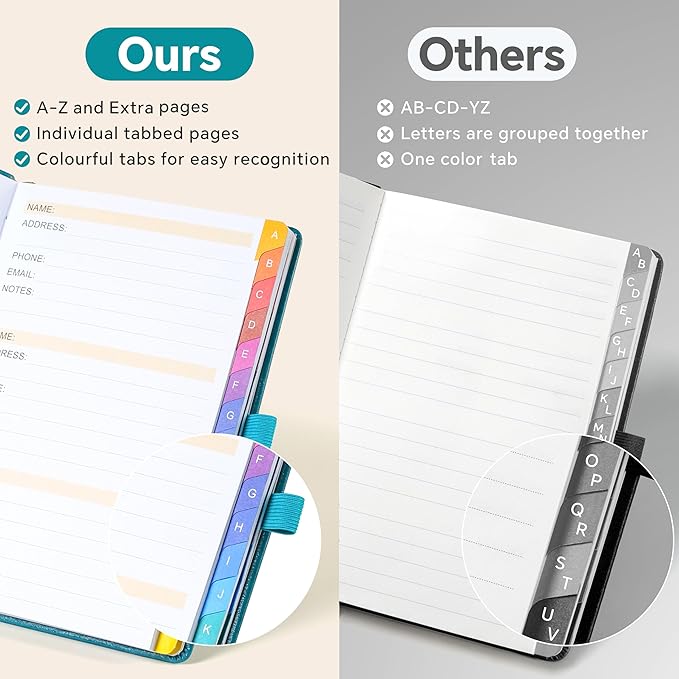 Address Book with Colorful Alphabetical Tabs (8.4" x 5.8") - Hardcover Telephone and Contact Organizer, with Space for Important Website Passwords and Software Licenses - Pink