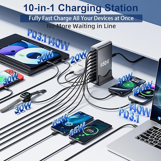650W USB C Fast Charger Block, Dual PD3.1 140W 10 Port USB Charging Station, GaN Ⅲ Pro PD PPS Fast Charging Station for Multiple Devices,Laptop Wall Charger Compatible with iPhone 17/iPad/MacBook etc