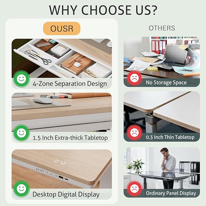Furmax Electric Standing Desk with Drawers, Adjustable Height Sit Stand Desk with One-Piece Desktop & USB Charging Port for Home Office Computer Desks (Bamboo Desktop, 55 Inch)