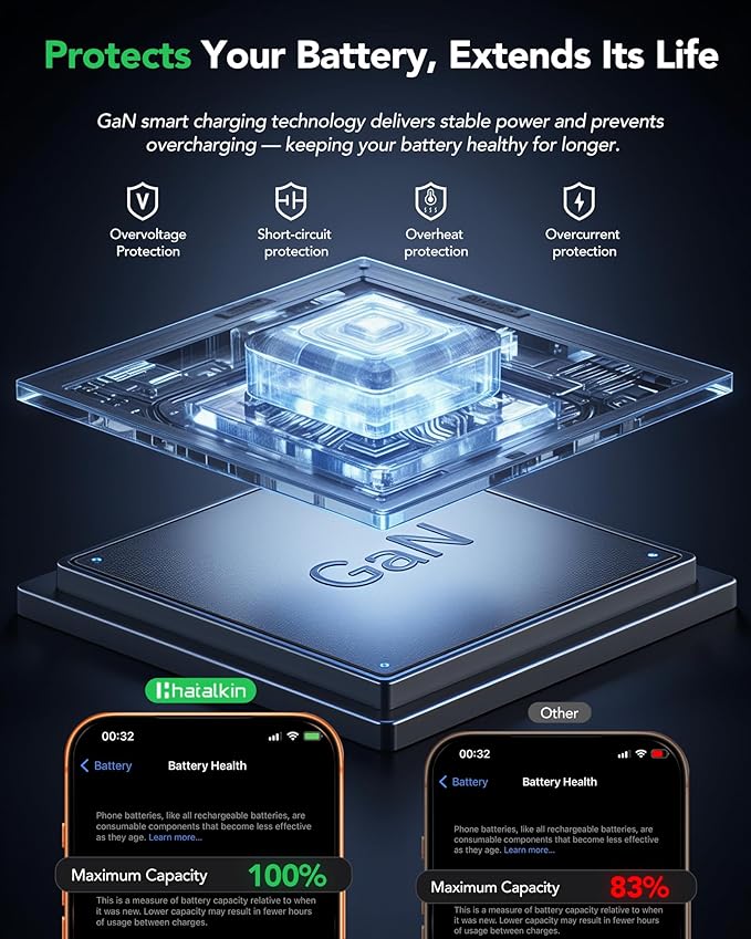 8-in-1 Retractable USB C Charger Block,105W Gan Usbc Fast Charging Station Hub for Multiple Devices,4 Retractable Cables,Type C Wall Charger Plug for iPhone 17 Pro/17/16/15/14/13/12,Galaxy,Pixel,iPad