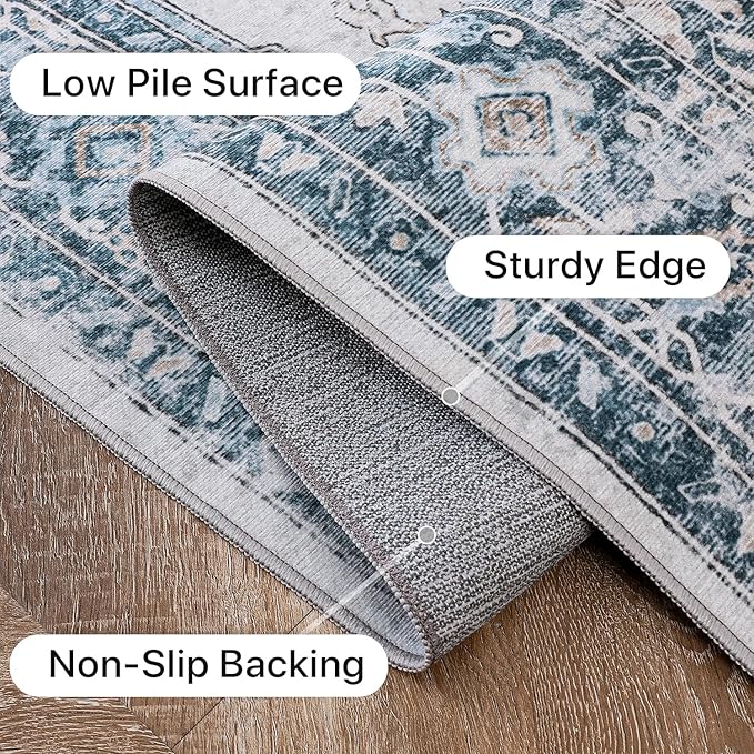 GENIMO Runner Rug 2x5, Machine Washable Non Slip Vintage Runner Rug, Low Pile Lighrweight Rugs for Entryway, Hallway, Kitchen and Corridor, Blue