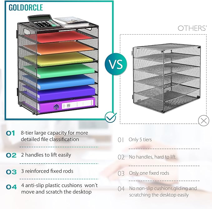GoldOrcle 2 Pack 8 Tier Paper Letter Tray Organizer with Handles, Mesh Desk File Holder Storage Organization for Home School Classroom & Office