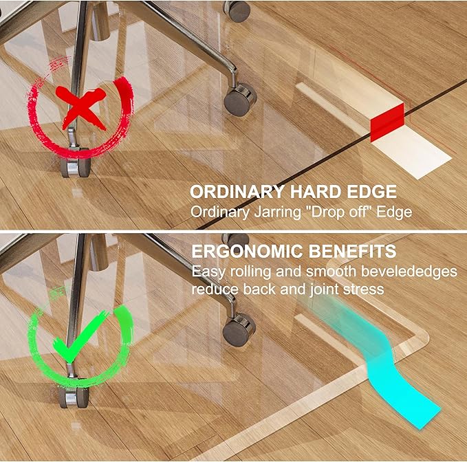 MESAILUP Beveled Edge Irregular Office Chair Mat with Lip for Carpet or Hardwood Floor Crystal Clear 36" x 48" Smooth Glide and Easy Roll On/Off, Heavy Duty and Non-Slip Pad Floor Chair Mat with Lip