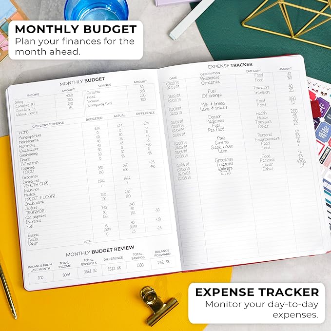 Clever Fox Planner Pro Premium – Luxurious Weekly & Monthly Planner with Budget Organizer for Productivity & Goals, Undated, A4 (Red)