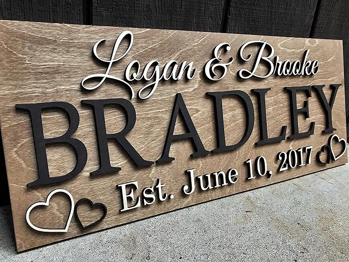 Personalized Wedding Gift – Custom Wood Last Name Established Sign, Family Name Sign, Wooden Sign, Couples Gift, 5 Year Anniversary